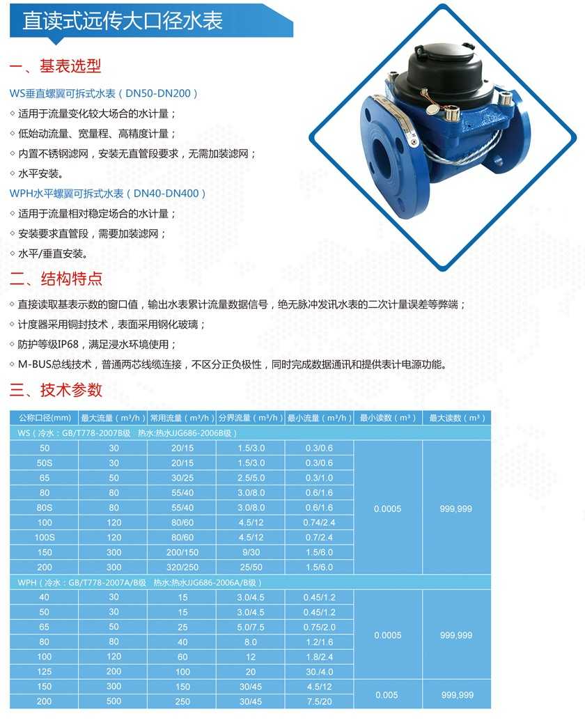 直讀式遠(yuǎn)傳大口徑水表.jpg 直讀式遠(yuǎn)傳大口徑水表.jpg